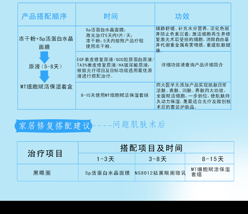  伊肤泉MT细胞赋活保湿套盒