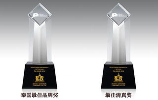 揭开泰国顶级护肤品牌voodoo工厂的神秘面纱